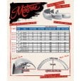 Motone Front Fender/Mudguard Rolled Steel 110 mm width for 15/16 Inch Wheels